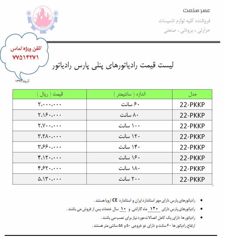 لیست قیمت رادیاتور پنلی پارس رادیاتور